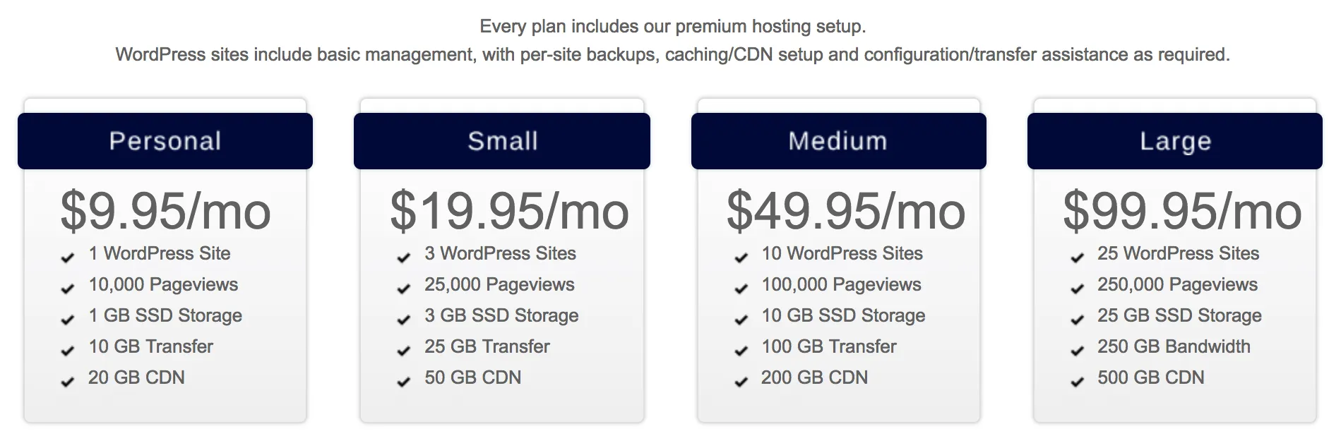 Lightning_Base_pricing_table