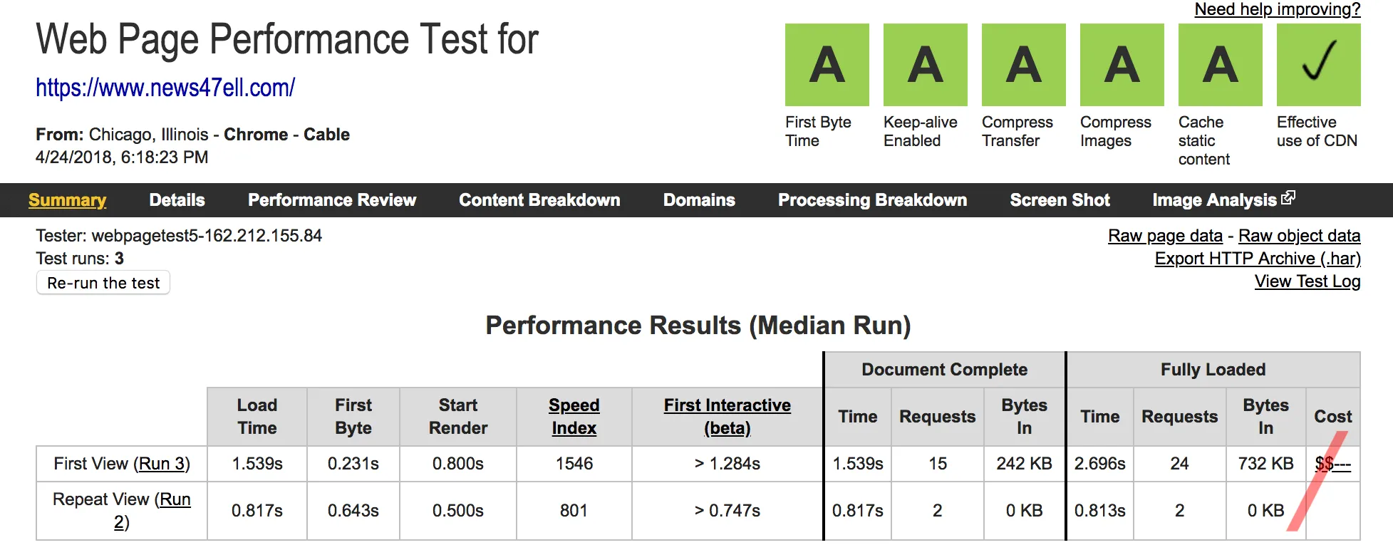 WebPageTest_result_Lightning_Base