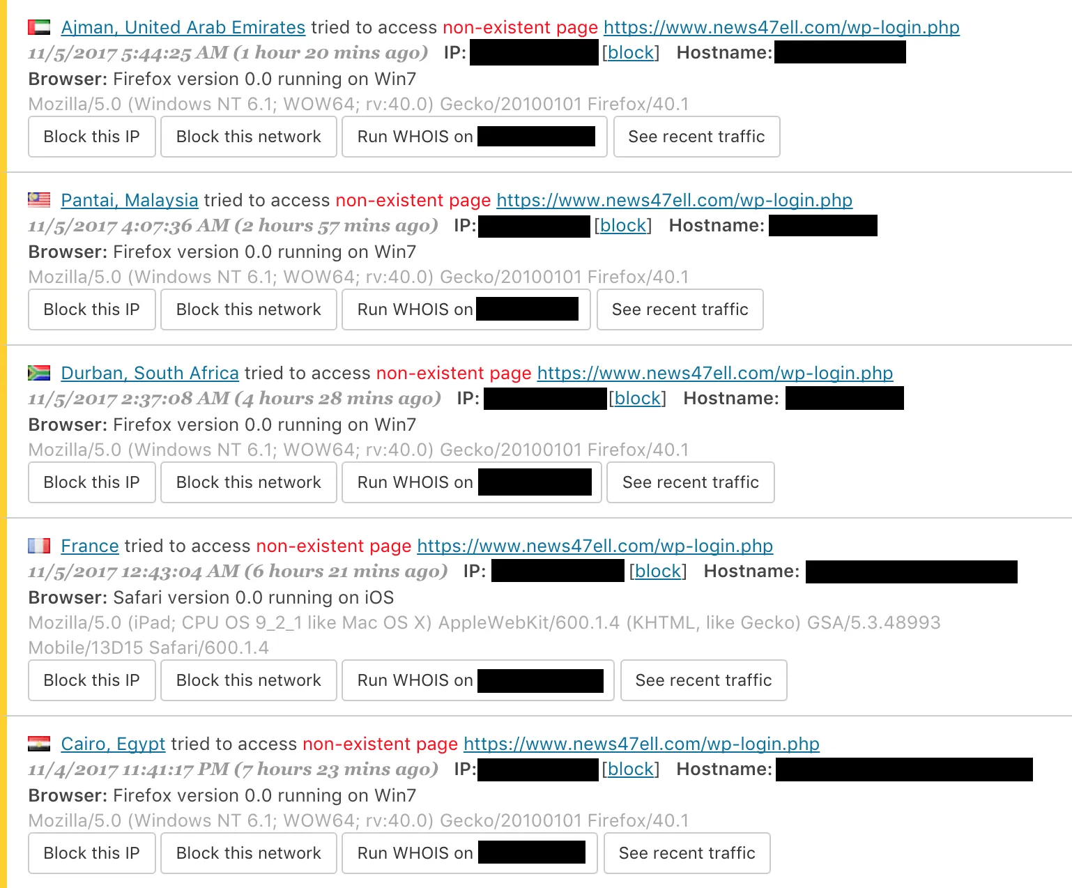 Wordfence_wp-login_attempts